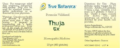 Display Panel (Thuja 6x 25 Gm V1 5 2013)